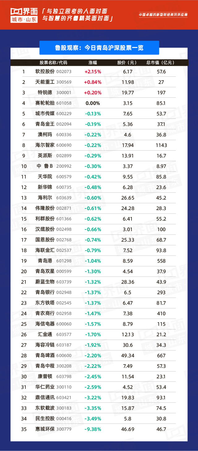 惠股是什么(惠愽普股票行情) 惠股是什么(惠愽普股票行情)