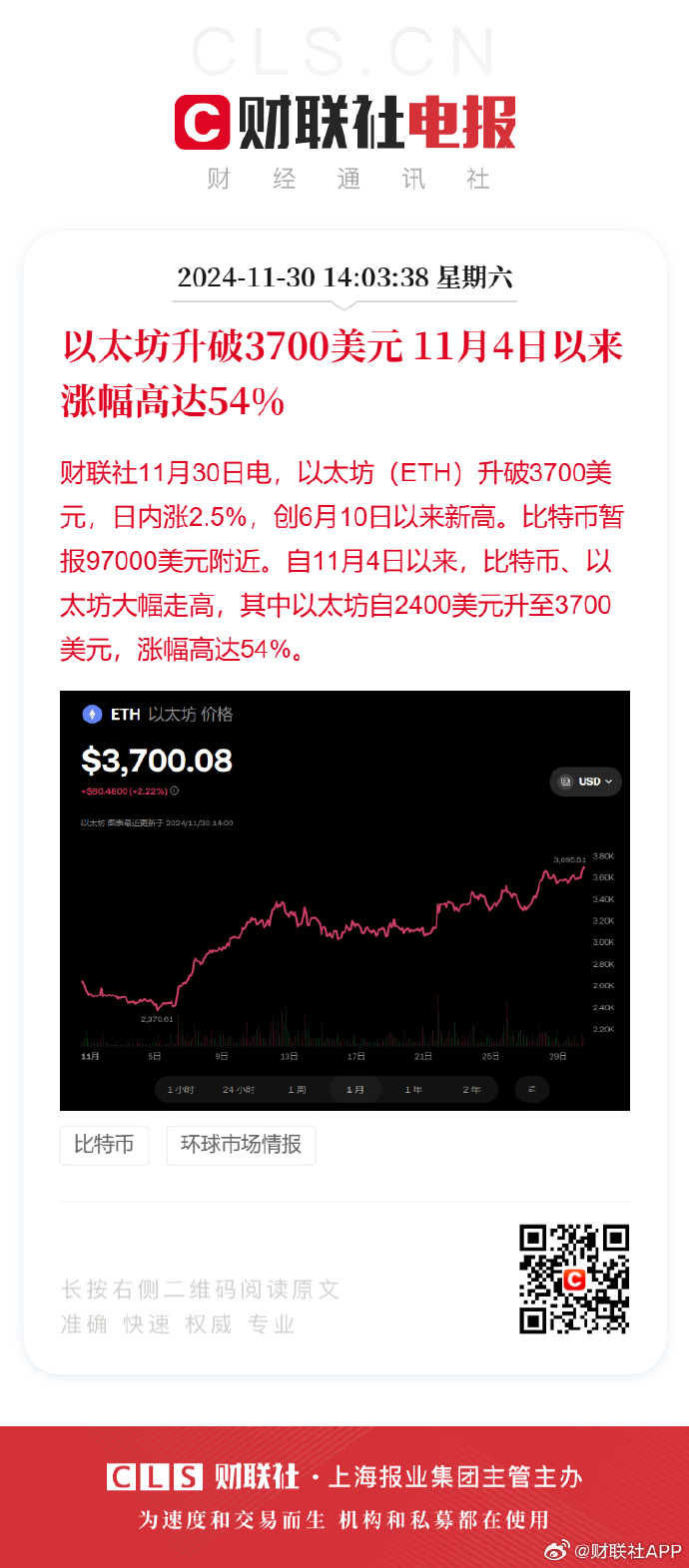 eth今日价格(以太坊eth今日价格)