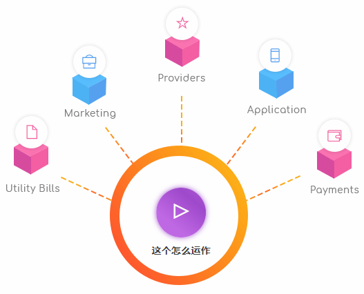 scc是什么币(sc这个币怎么样)