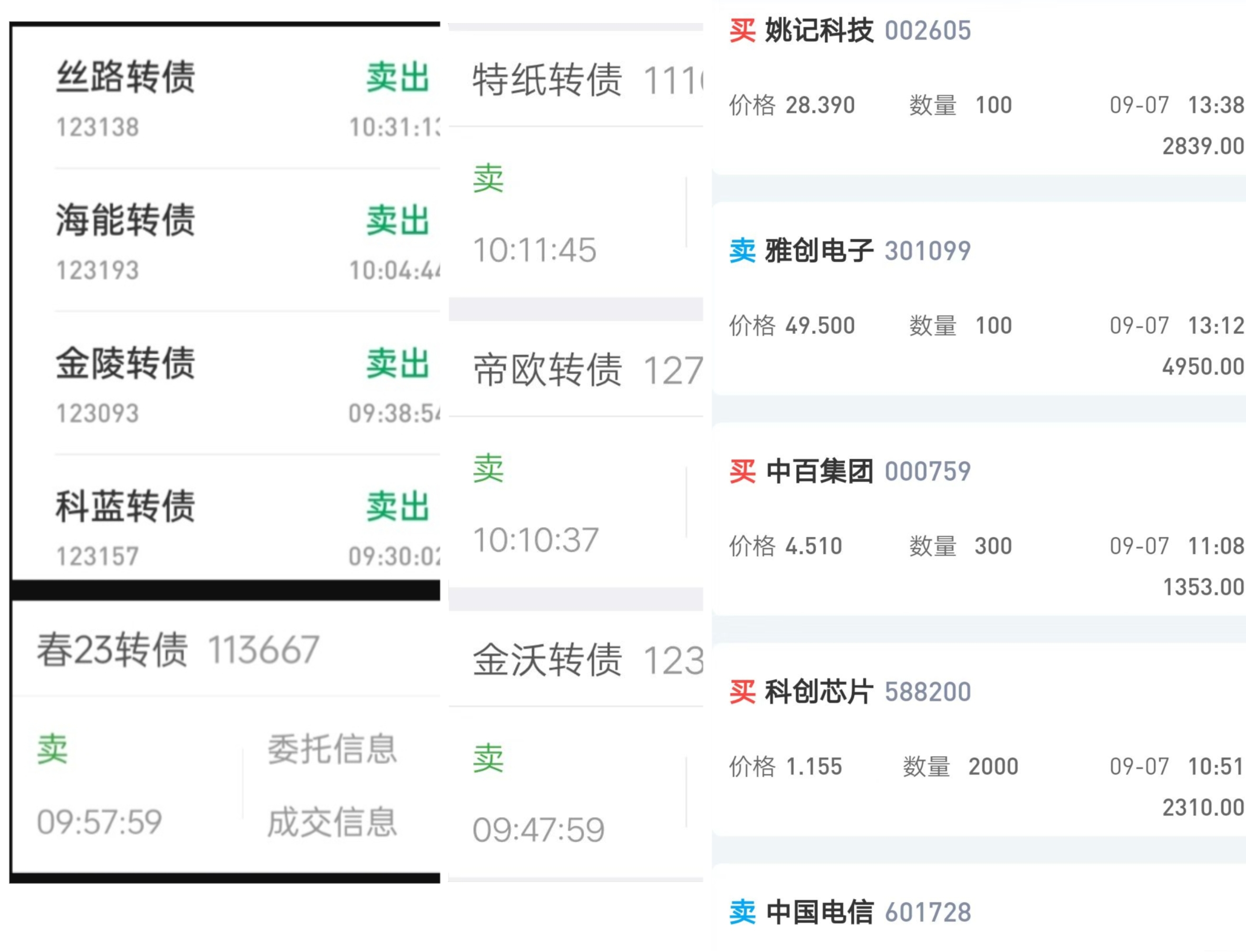 什么叫减仓(什么叫减仓加仓?) 什么叫减仓(什么叫减仓加仓?)