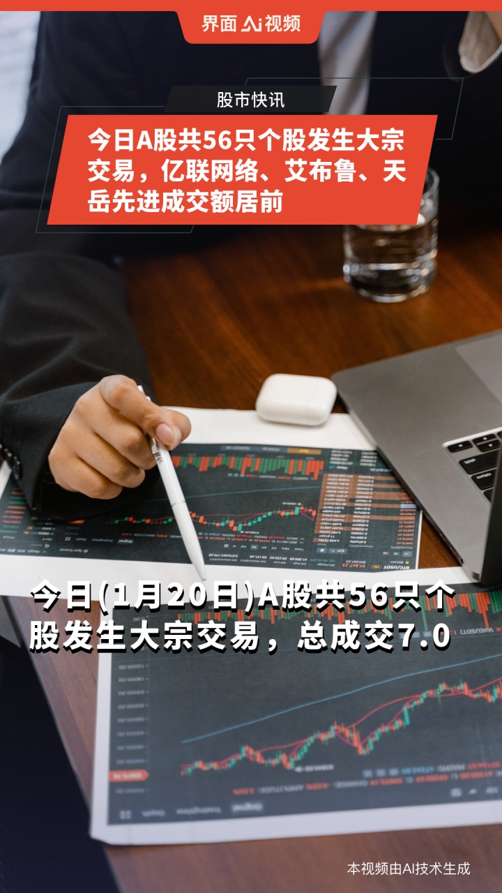 什么是大宗股(什么叫大宗) 什么是大宗股(什么叫大宗)