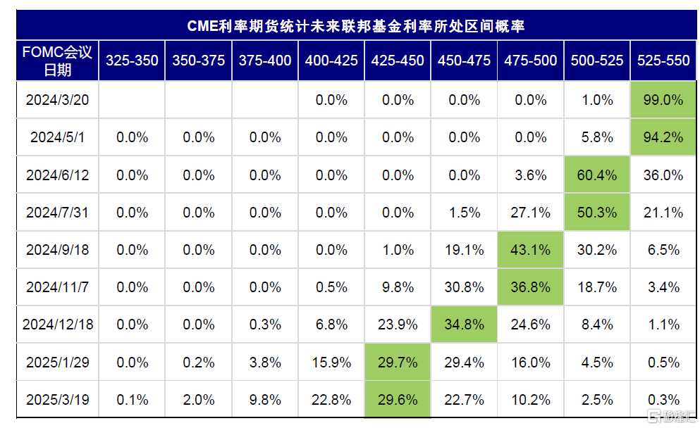 什么是大宗股(什么叫大宗) 什么是大宗股(什么叫大宗)