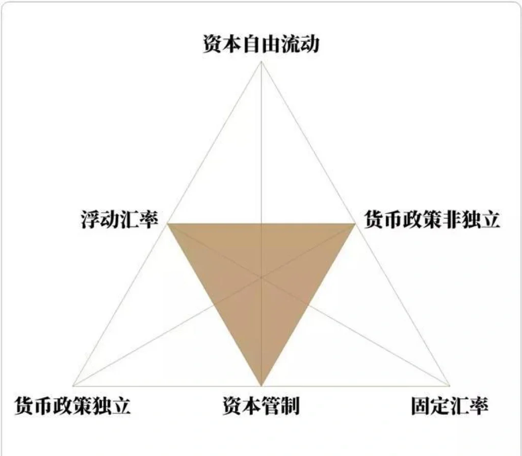 蒙代尔是什么(蒙代尔是什么意思)