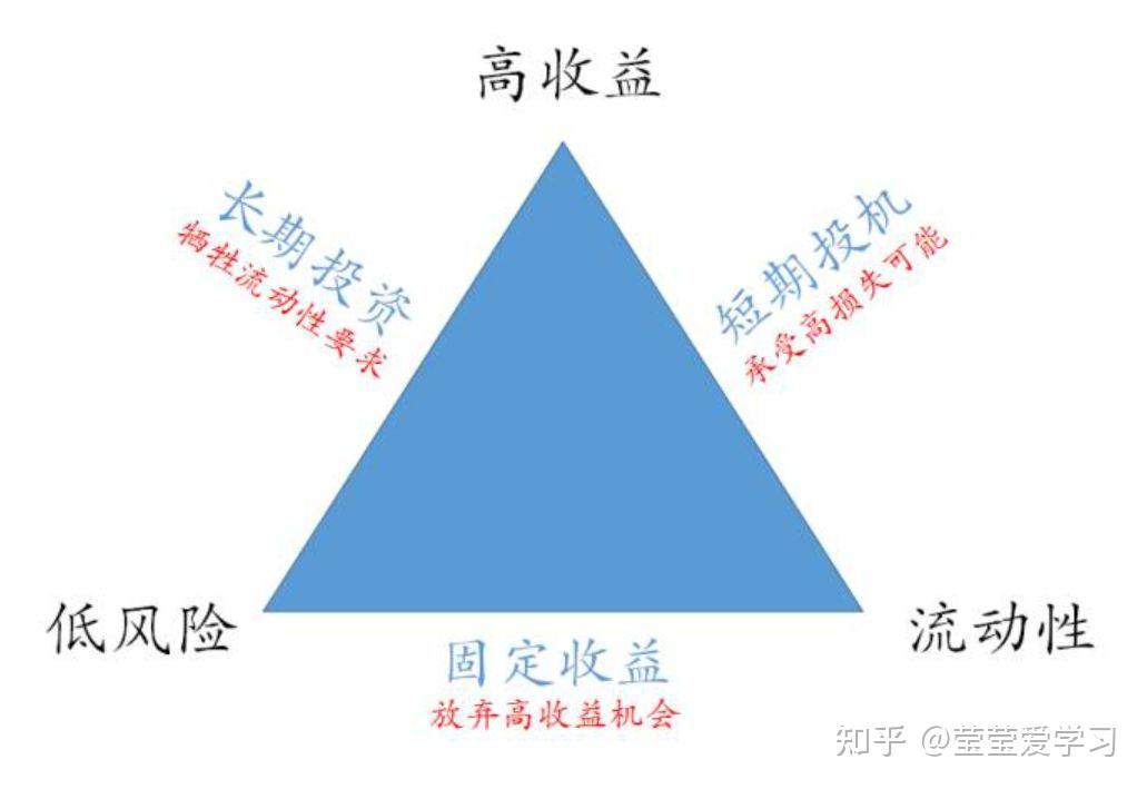 蒙代尔是什么(蒙代尔是什么意思)