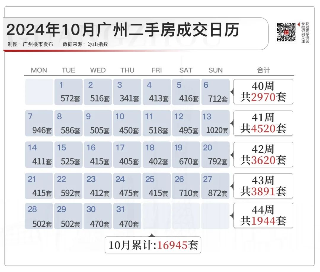 现货什么时候开盘(现货交易几点开市)