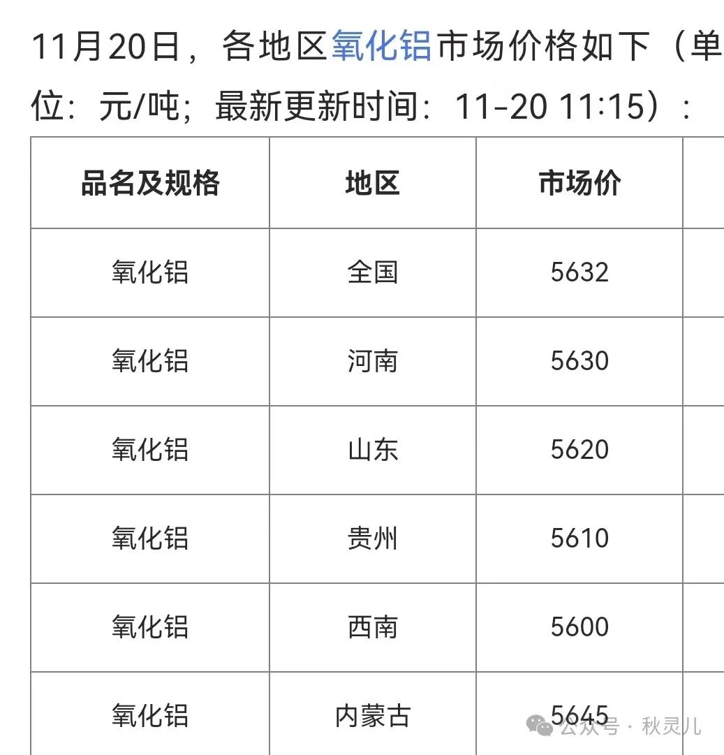 铝价为什么一直涨(铝价为什么持续上涨) 铝价为什么一直涨(铝价为什么持续上涨)