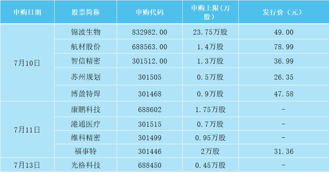 齐鲁证券现在叫什么(齐鲁证券属于什么单位) 齐鲁证券现在叫什么(齐鲁证券属于什么单位)