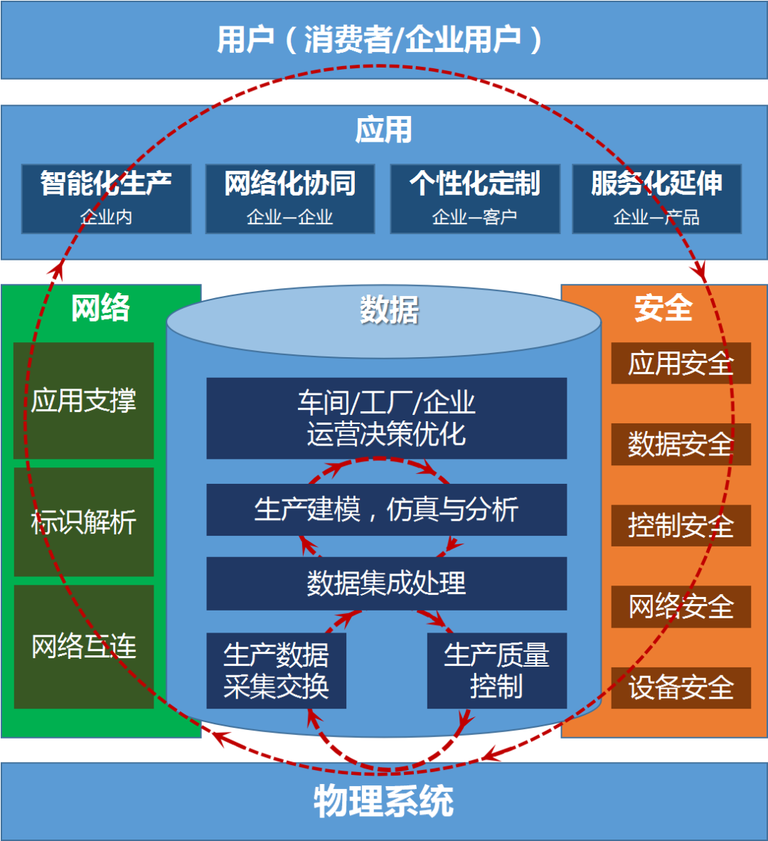 什么是互联网基因(什么是互联网基因检测) 什么是互联网基因(什么是互联网基因检测)