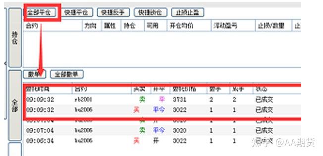 期货中反手是什么意思(期货反手是什么意思,该怎样操作好) 期货中反手是什么意思(期货反手是什么意思,该怎样操作好)