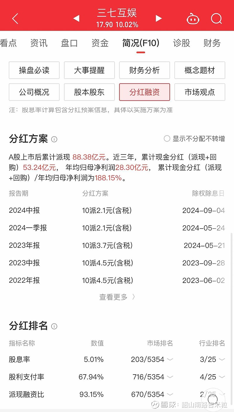 股票什么时候卖合适(股票什么时候卖比较好)