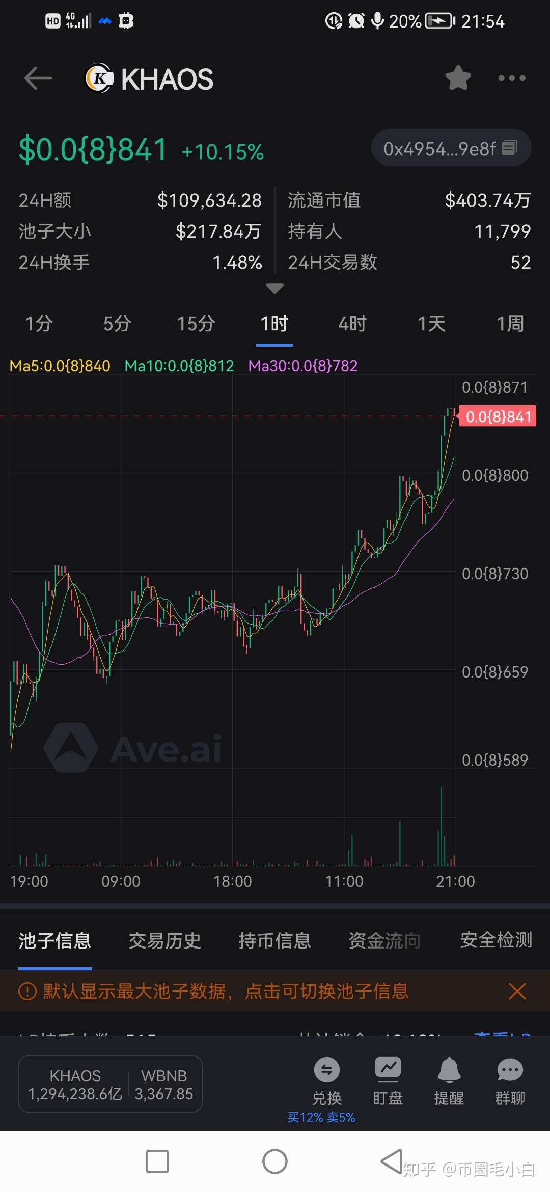 币圈合约地址(币圈合约地址怎么举报)