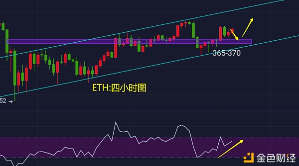 link币价格(link币价格走势) link币价格(link币价格走势)