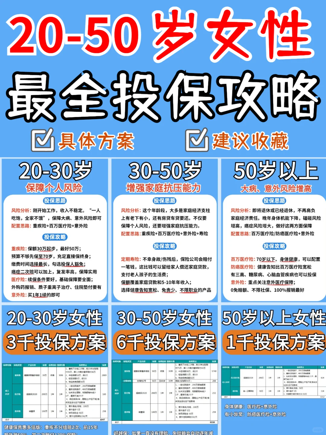 女性买什么保险好(女性买什么保险合适优质商家) 女性买什么保险好(女性买什么保险合适优质商家)