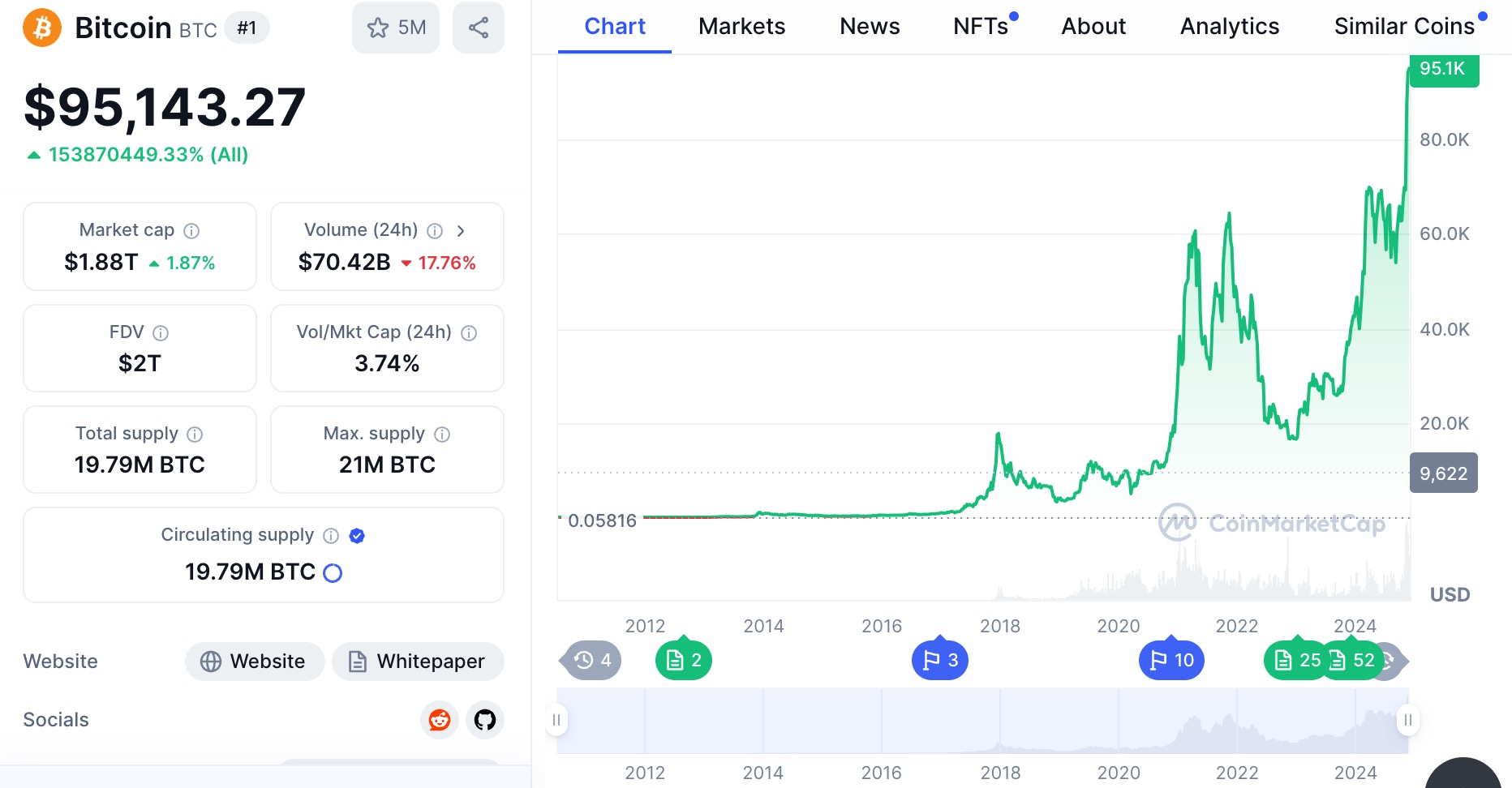 dot价格走势(dop价格走势图今天) dot价格走势(dop价格走势图今天)