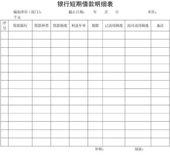 什么是待结算财政款项(待结算财政款项是社保扣款吗) 什么是待结算财政款项(待结算财政款项是社保扣款吗)