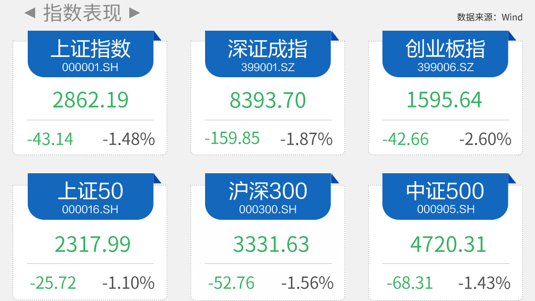 财新pmi是什么(财新和官方pmi的区别) 财新pmi是什么(财新和官方pmi的区别)