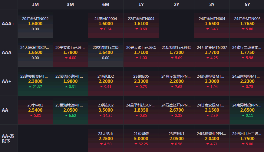 财新pmi是什么(财新和官方pmi的区别) 财新pmi是什么(财新和官方pmi的区别)