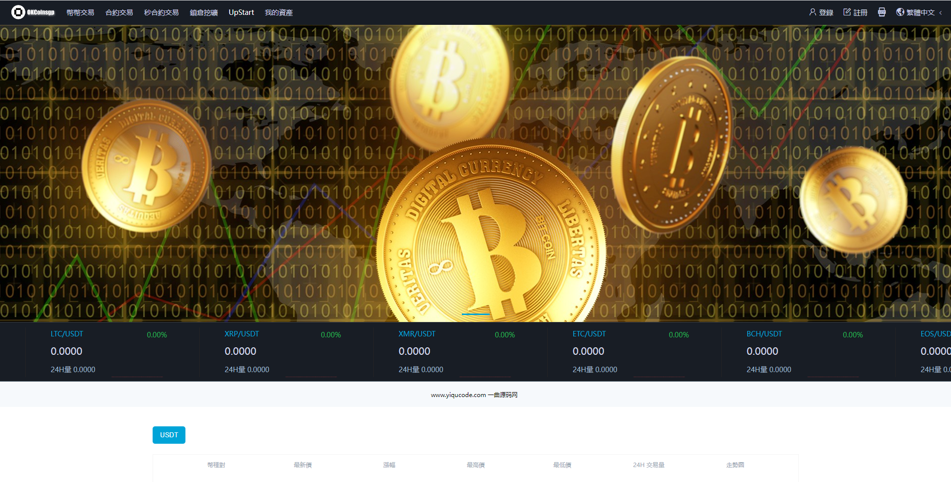 okcoin官方下载(okcoin官网下载okcoin) okcoin官方下载(okcoin官网下载okcoin)