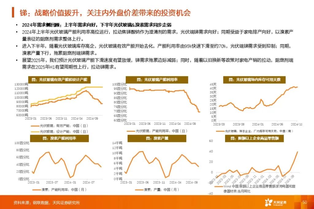 什么是宽货币紧信用(宽货币紧信用最利好哪类资产) 什么是宽货币紧信用(宽货币紧信用最利好哪类资产)