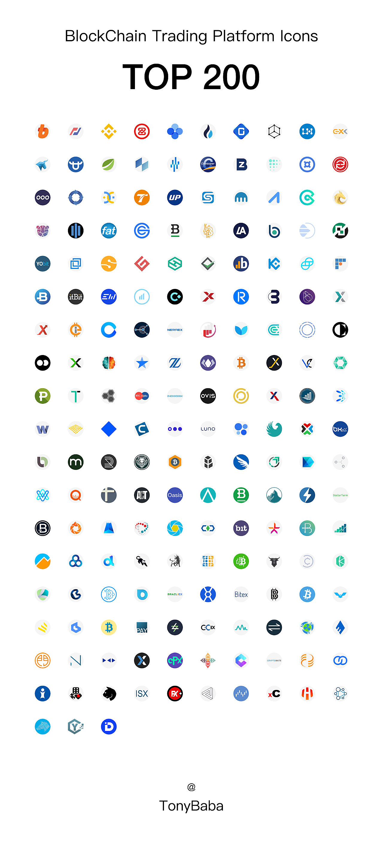 包含抹茶数字货币交易平台下载的词条