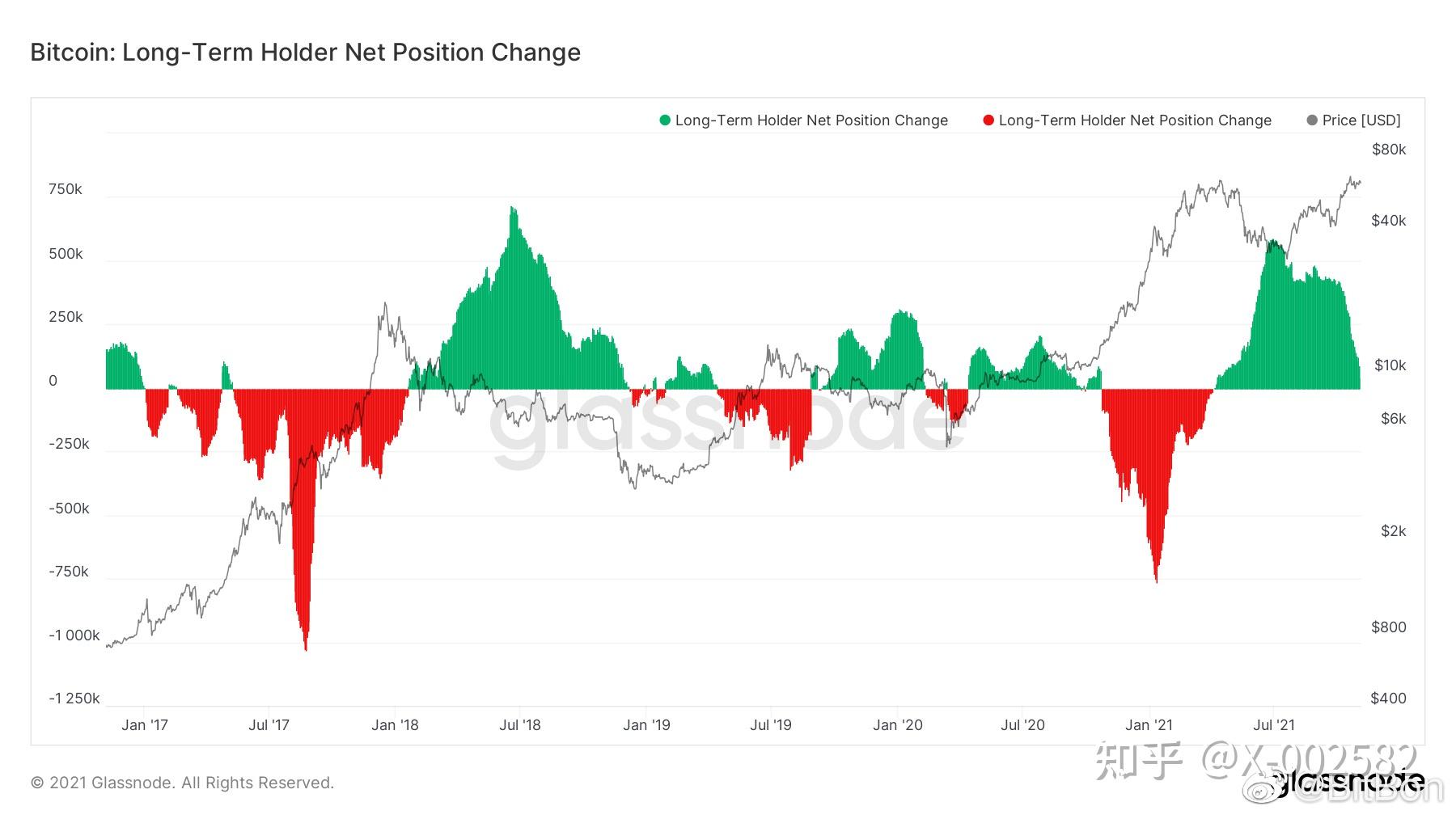 元宇宙走势(元宇宙价格指数)