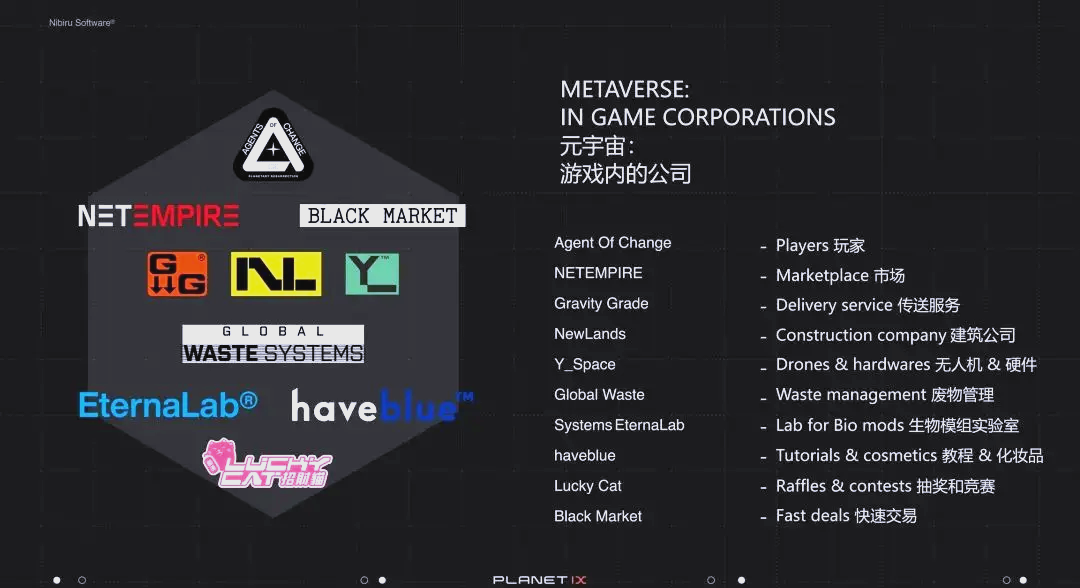 元宇宙游戏论坛(元宇宙游戏官网)