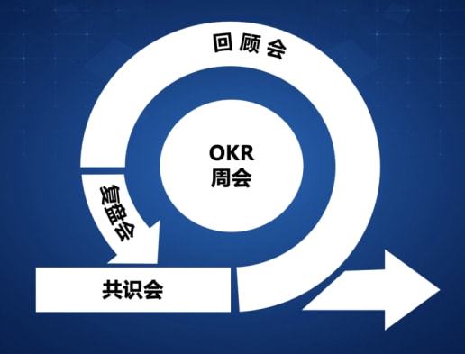 房地产复盘是什么意思(什么是房地产复盘 如何复盘)