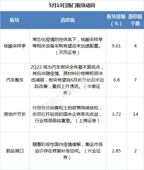 房地产复盘是什么意思(什么是房地产复盘 如何复盘)