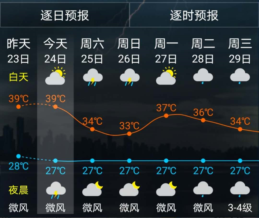 略有逊色是什么意思(略有逊色的近义词) 略有逊色是什么意思(略有逊色的近义词)