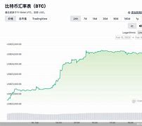 超零币价格(超零币价格今日行情) 超零币价格(超零币价格今日行情)