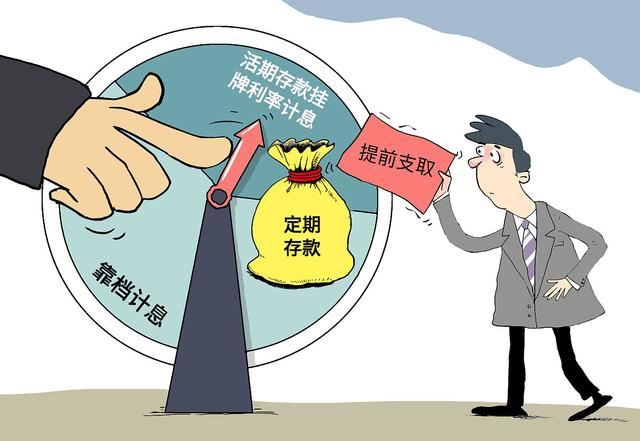 定期理财的风险是什么(定期型理财产品会亏吗) 定期理财的风险是什么(定期型理财产品会亏吗)