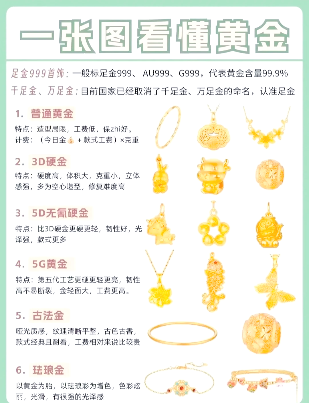 什么黄金最纯(什么黄金最纯最好,足金纯度高)