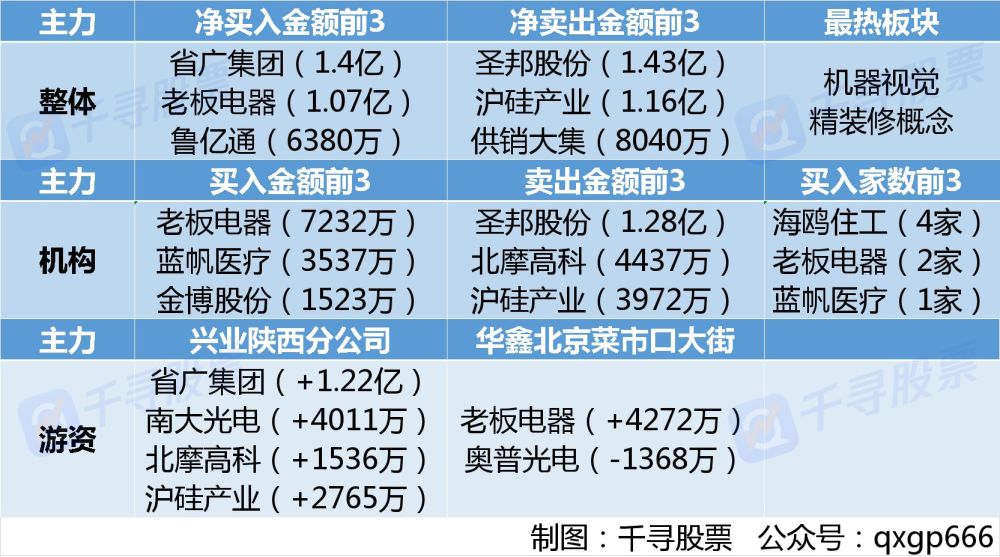 什么是金改股(金改概念股龙头股) 什么是金改股(金改概念股龙头股)