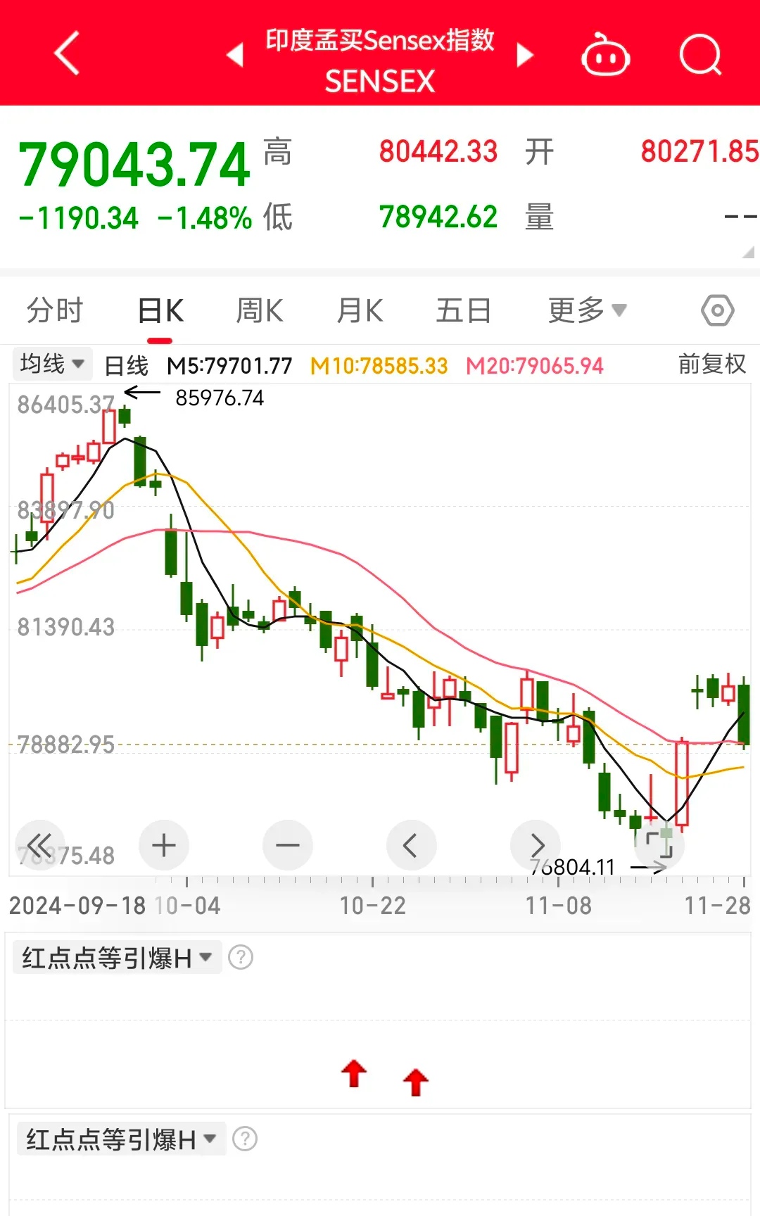 泰达币走势(泰达币实时行情)