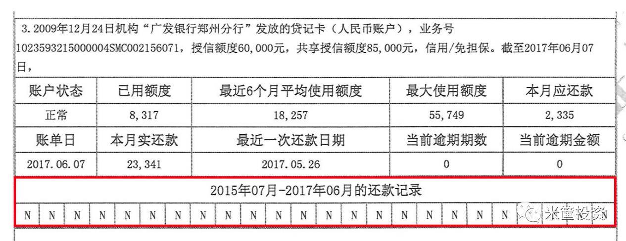 什么是信用卡融资(信用融资方式的优缺点)