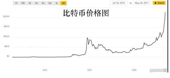 btc行情网站(btc行情app) btc行情网站(btc行情app)