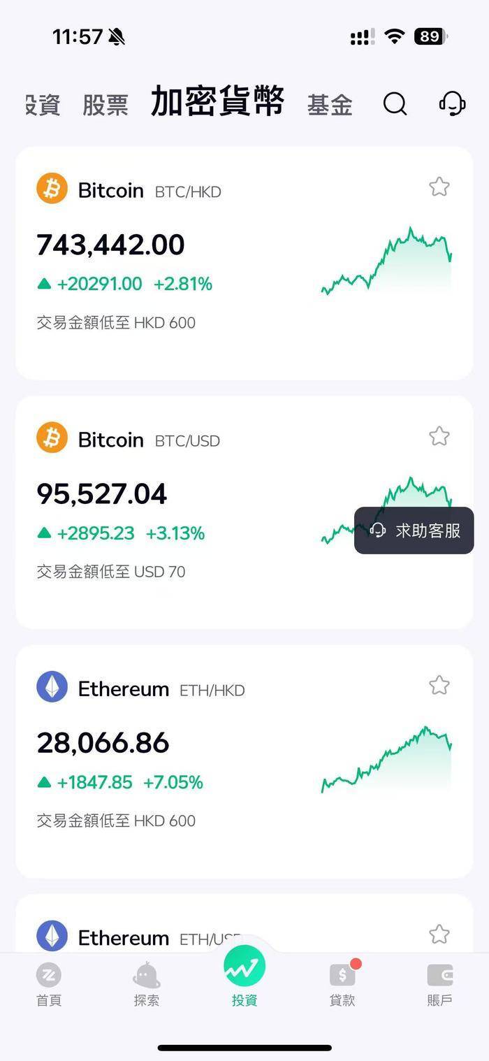 虚拟币今日行情(虚拟币今日行情价格) 虚拟币今日行情(虚拟币今日行情价格)