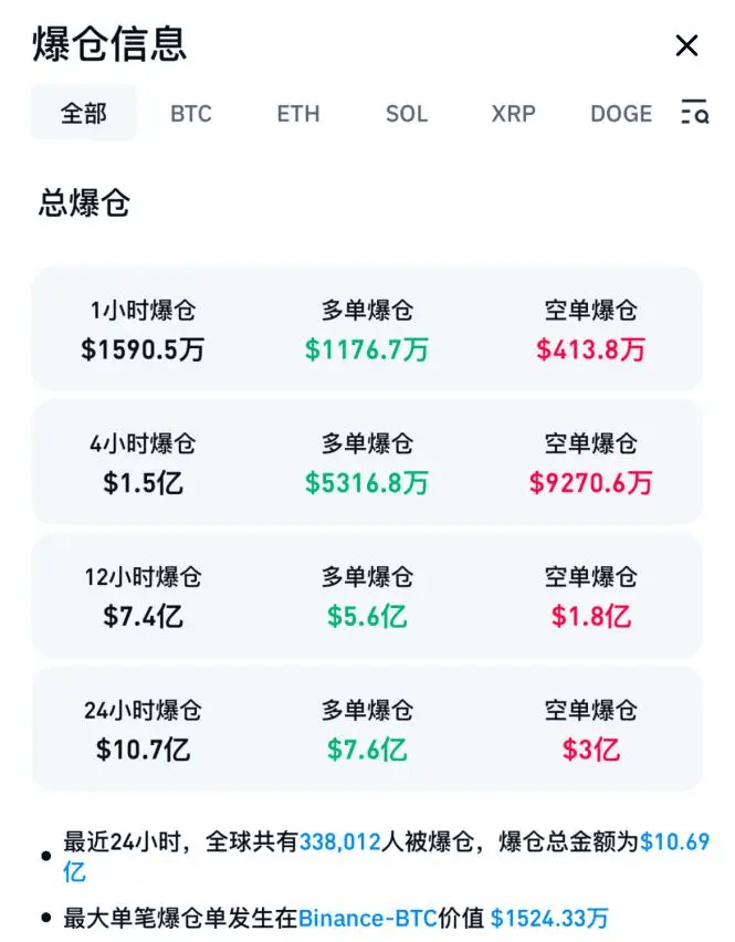 数字货币最新新闻(数字货币最新新闻报道) 数字货币最新新闻(数字货币最新新闻报道)