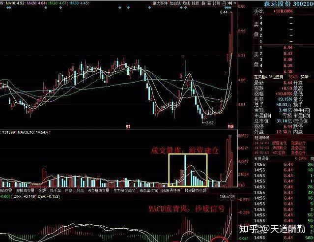 100倍杠杆什么意思(100倍的杠杆) 100倍杠杆什么意思(100倍的杠杆)