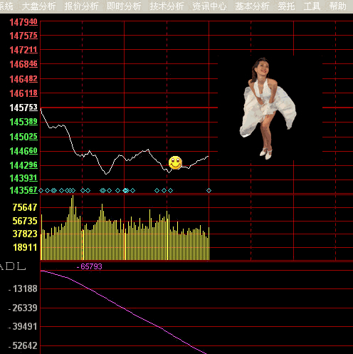 股票为什么老是跌(股票为什么老是跌大华集团) 股票为什么老是跌(股票为什么老是跌大华集团)