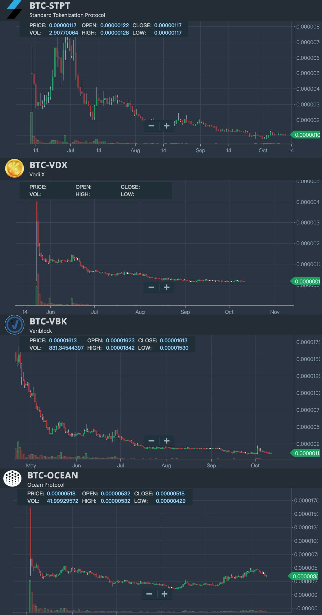 lbank交易所官网下载(lbank交易所下载app) lbank交易所官网下载(lbank交易所下载app)