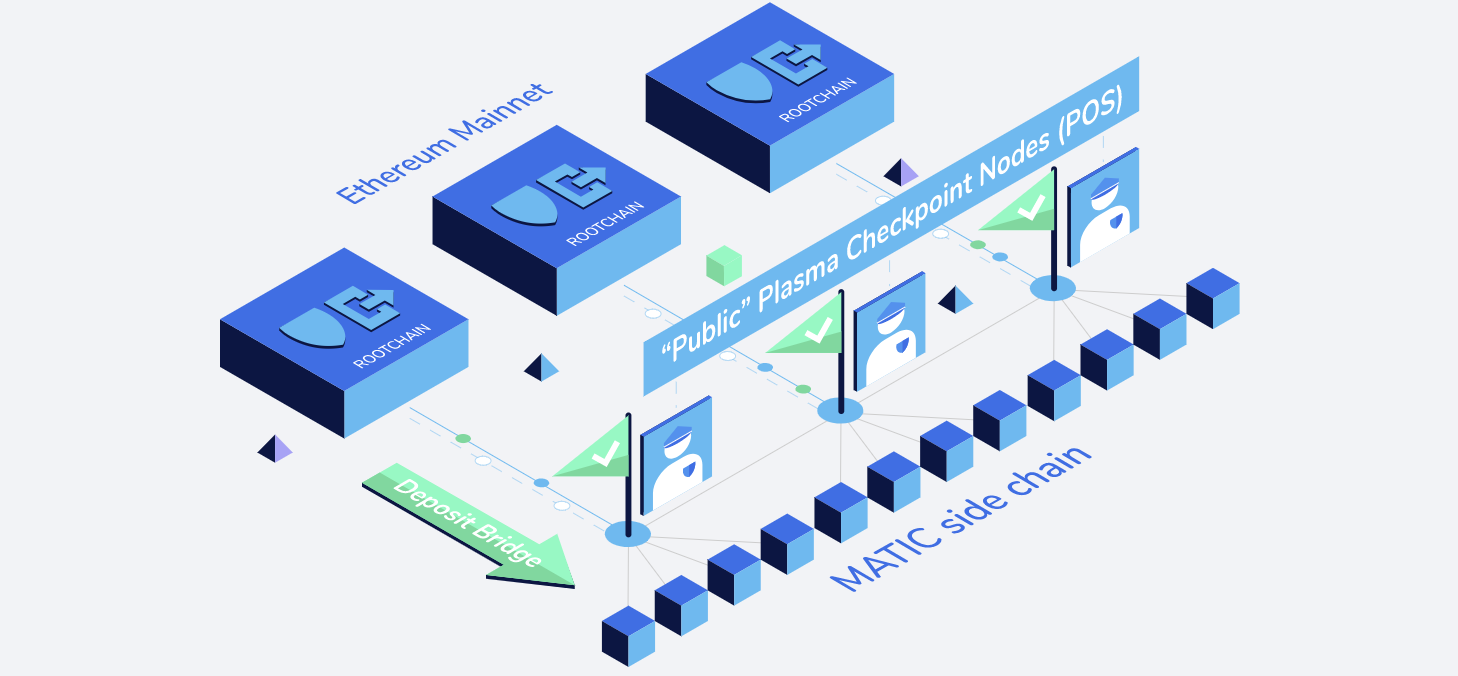 matic(matic币被交易所下架)