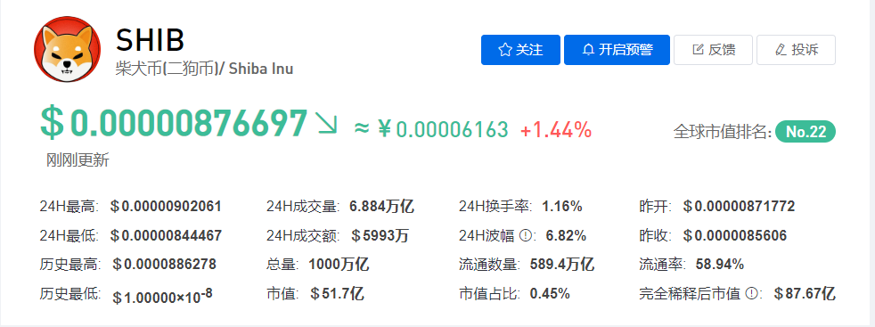 shib行情(shib今日实时行情) shib行情(shib今日实时行情)