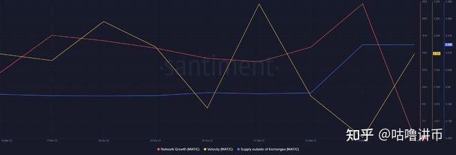 matic币官网(matic币价格最新价格)