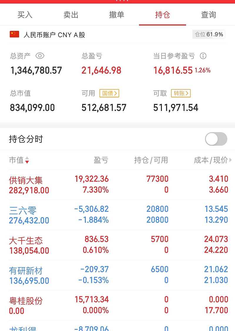 新周期是指什么(新周期科技有限公司) 新周期是指什么(新周期科技有限公司)