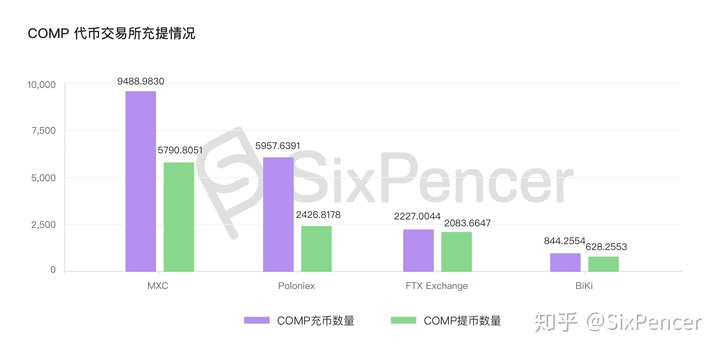mxc全球第三交易平台(全球三大交易平台) mxc全球第三交易平台(全球三大交易平台)