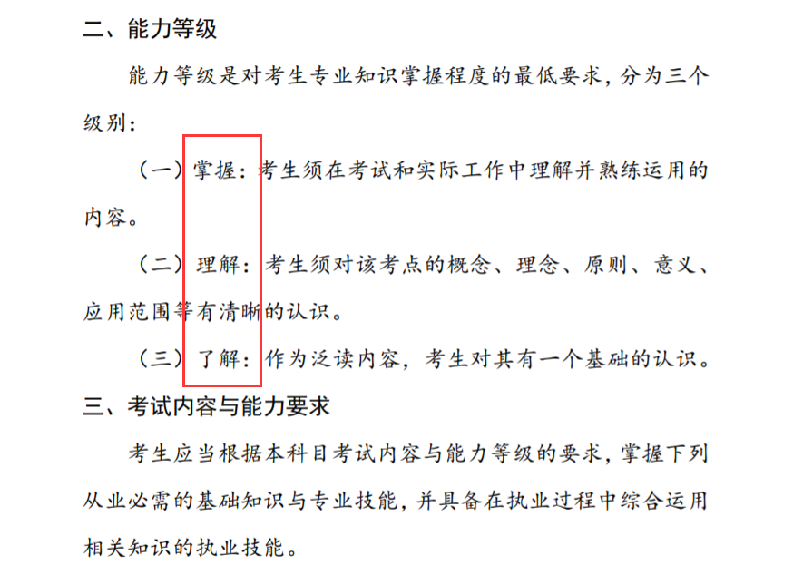 基金从业考试有什么用(基金从业资格考试有含金量吗)