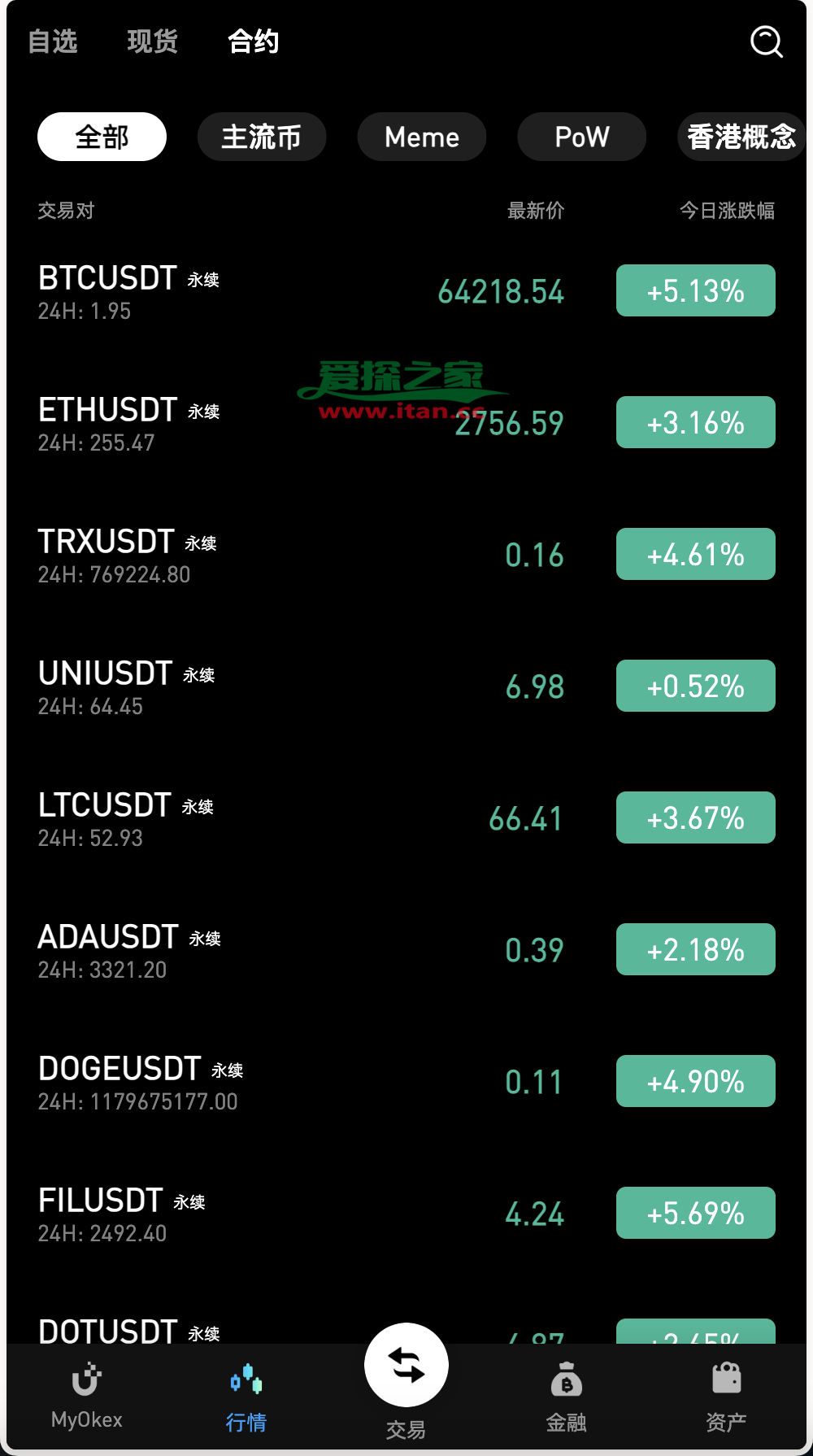 okex怎么买合约(okex合约交易教程图解)