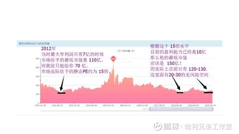 梅花生物是什么(梅花生物是干什么的)