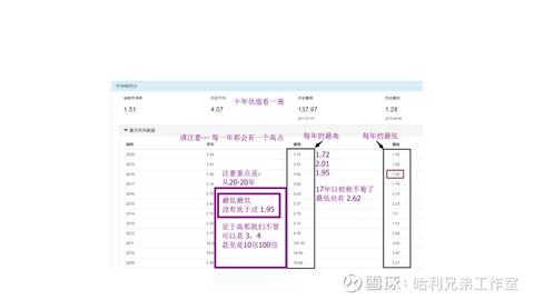 梅花生物是什么(梅花生物是干什么的)